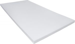 PharMeDoc Memory Foam Mattress Topper Improved Sleep by Relieving Joint and Back Pain - Pressure Reducing