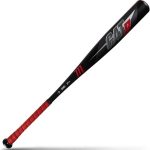 Alloy Baseball Bats Review – Learn How They Can Improve Your Performance